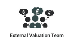 External Valuation Team